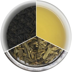 Saimo Assam Organic Loose Leaf Green Tea  - 176oz/5kg